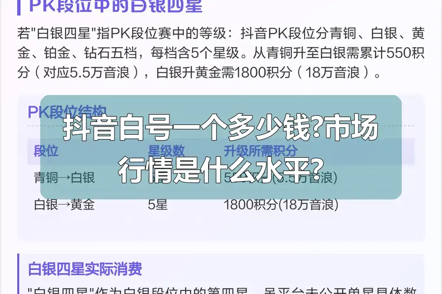 抖音白号一个多少钱?市场行情是什么水平?